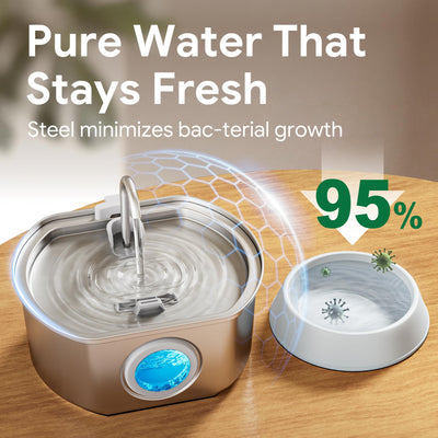 Neareal pet drinking fountain in home setting demonstrating everyday use