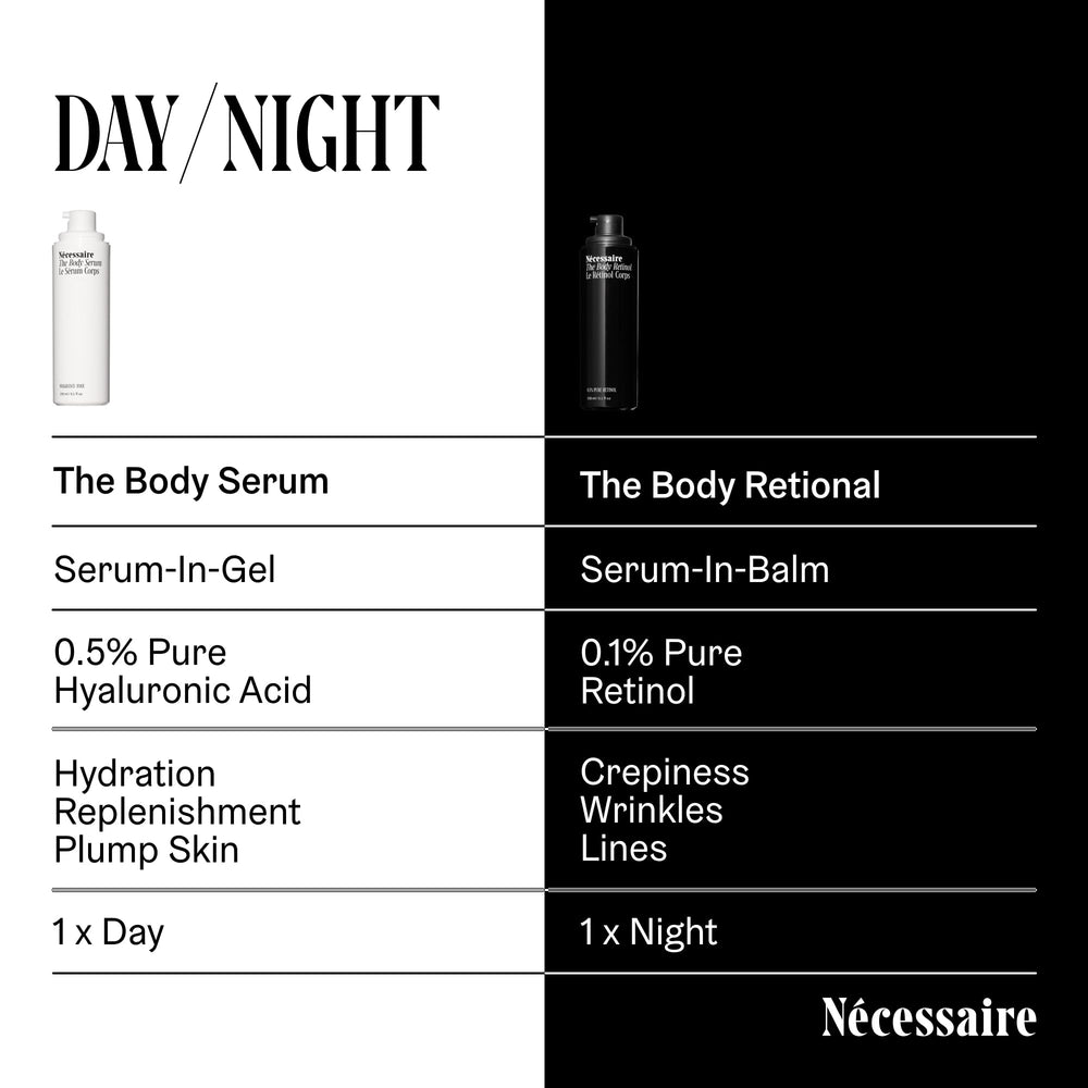 Nécessaire being applied to arm demonstrating easy spreadability and instant absorption