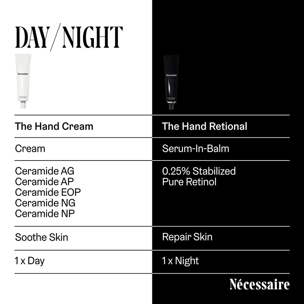 Nécessaire etiqueta con ingredientes como ceramidas y péptidos