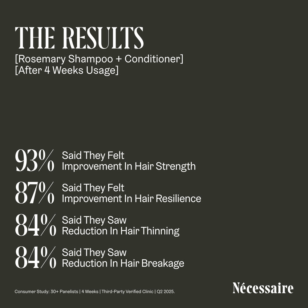 Nécessaire rosemary and mandarin botanicals highlighting natural actives