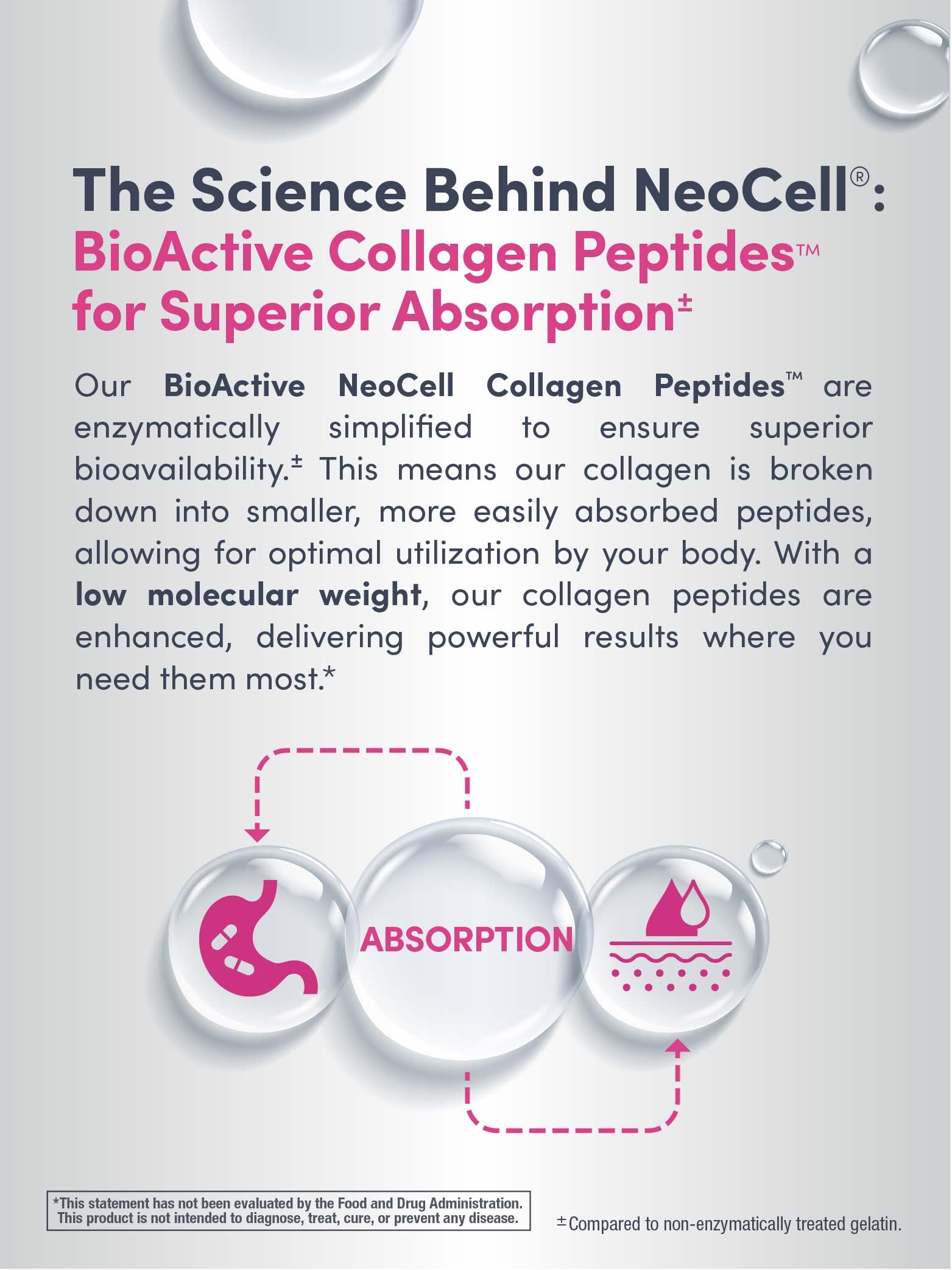 NeoCell etiqueta de ingredientes destacando colágeno, vitamina C y biotina