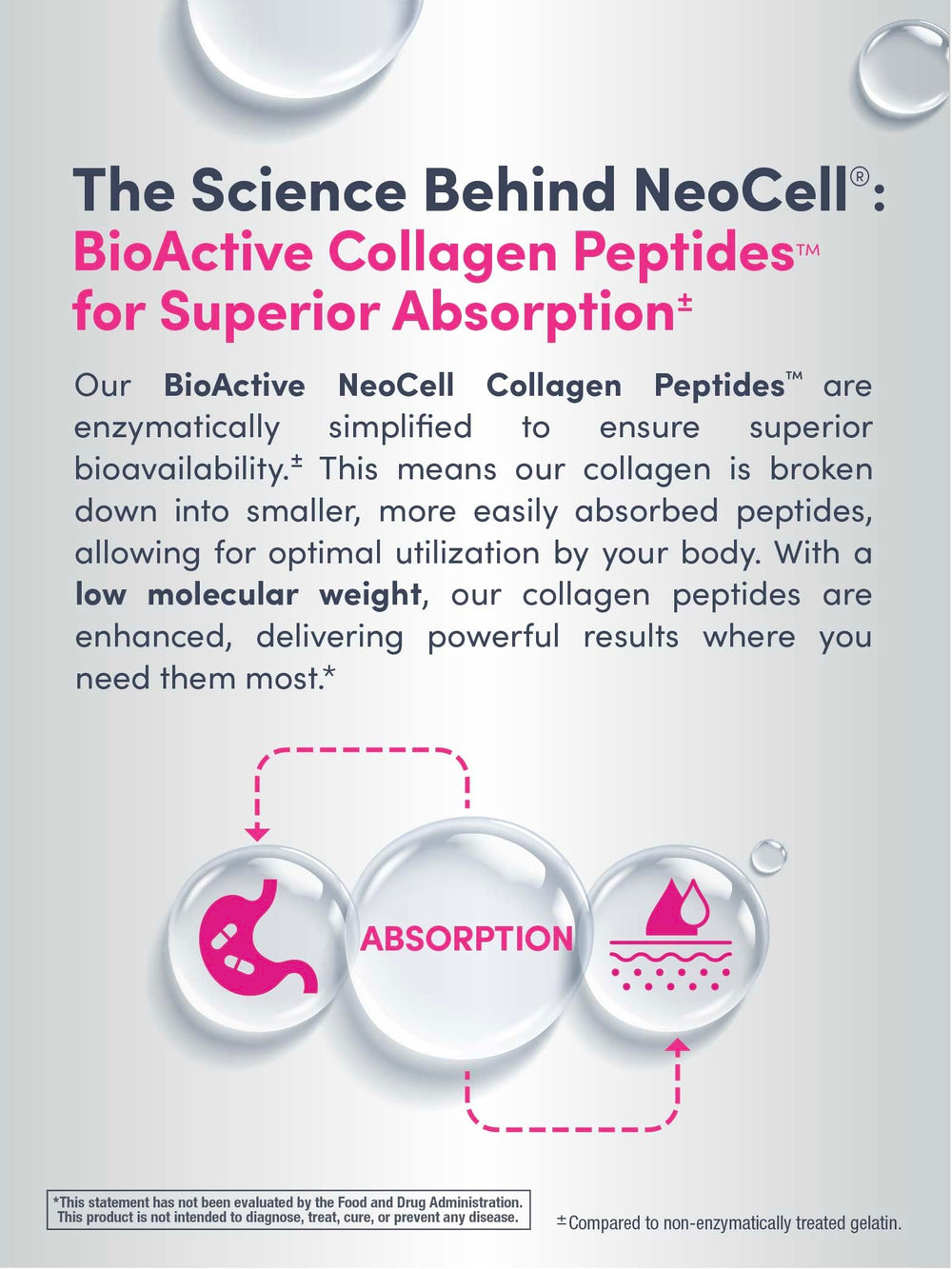 NeoCell etiqueta de ingredientes destacando colágeno, vitamina C y biotina