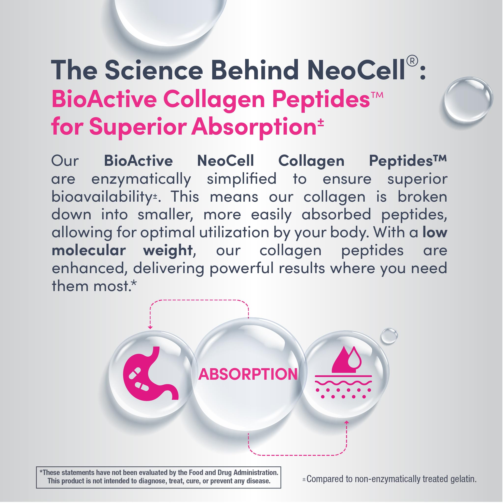 NeoCell etiqueta con ingredientes y vitamina C, transmite transparencia y calidad