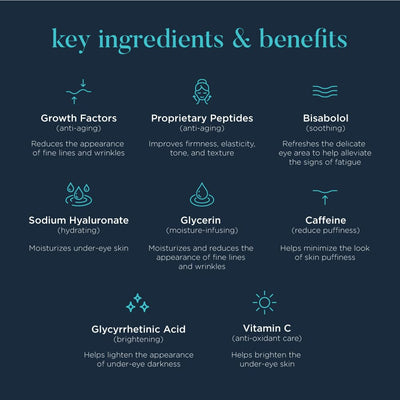 NEOCUTIS label close-up listing peptides, caffeine, and glycyrrhetinic acid