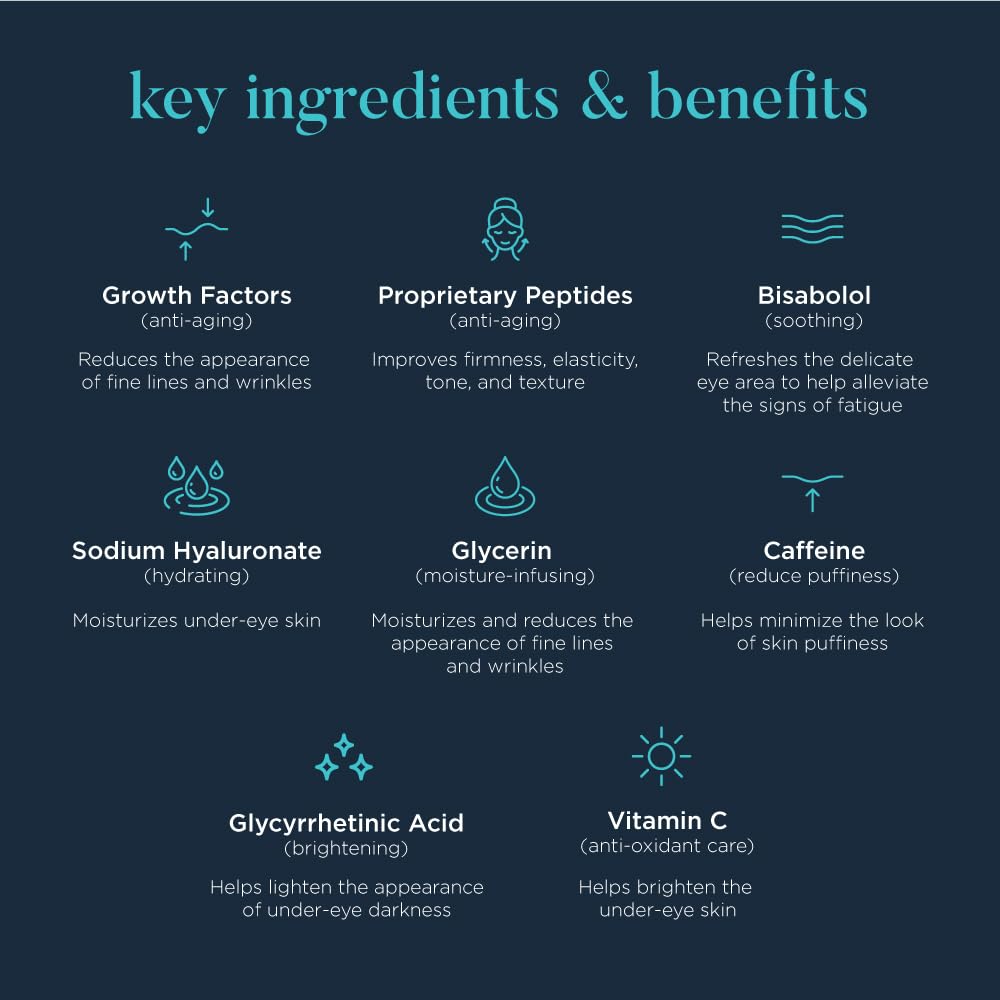 NEOCUTIS label close-up listing peptides, caffeine, and glycyrrhetinic acid