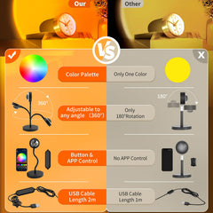 Neroupe primer plano LEDs RGB+W que producen colores más ricos