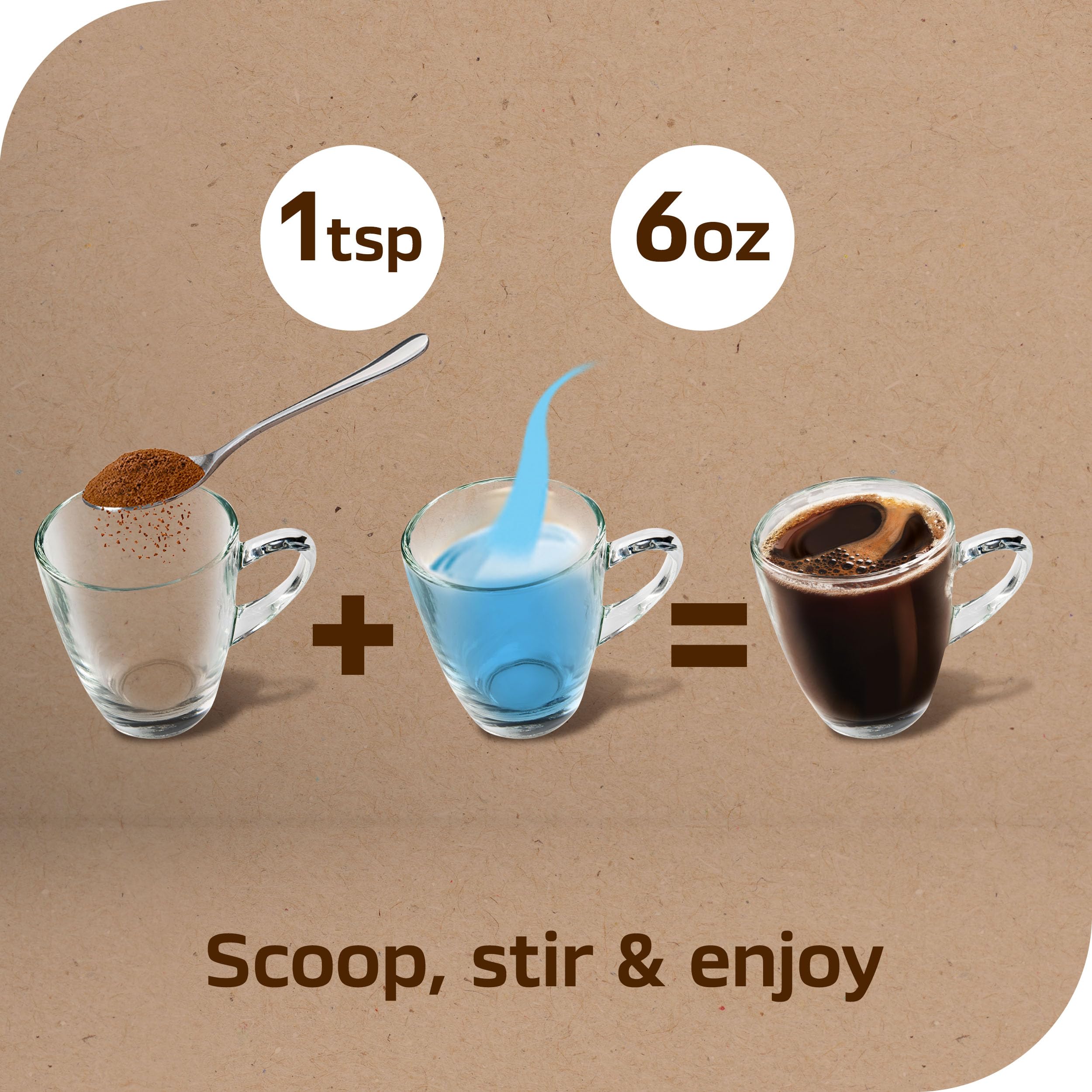 NESCAFÉ Taster's Choice comparación de tamaño del frasco con una mano