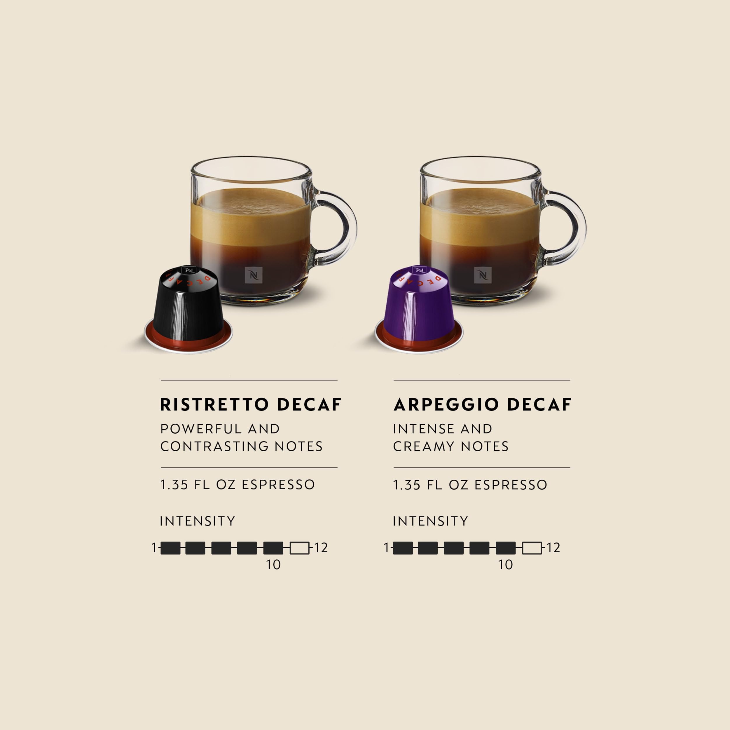 Nespresso Ristretto Decaffeinato, detalle de cápsula y brillo, extracción concentrada