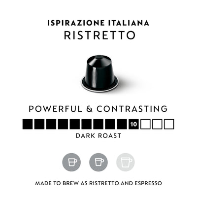 Nespresso cápsula Ristretto detalle metalizado que resalta conservación del aroma