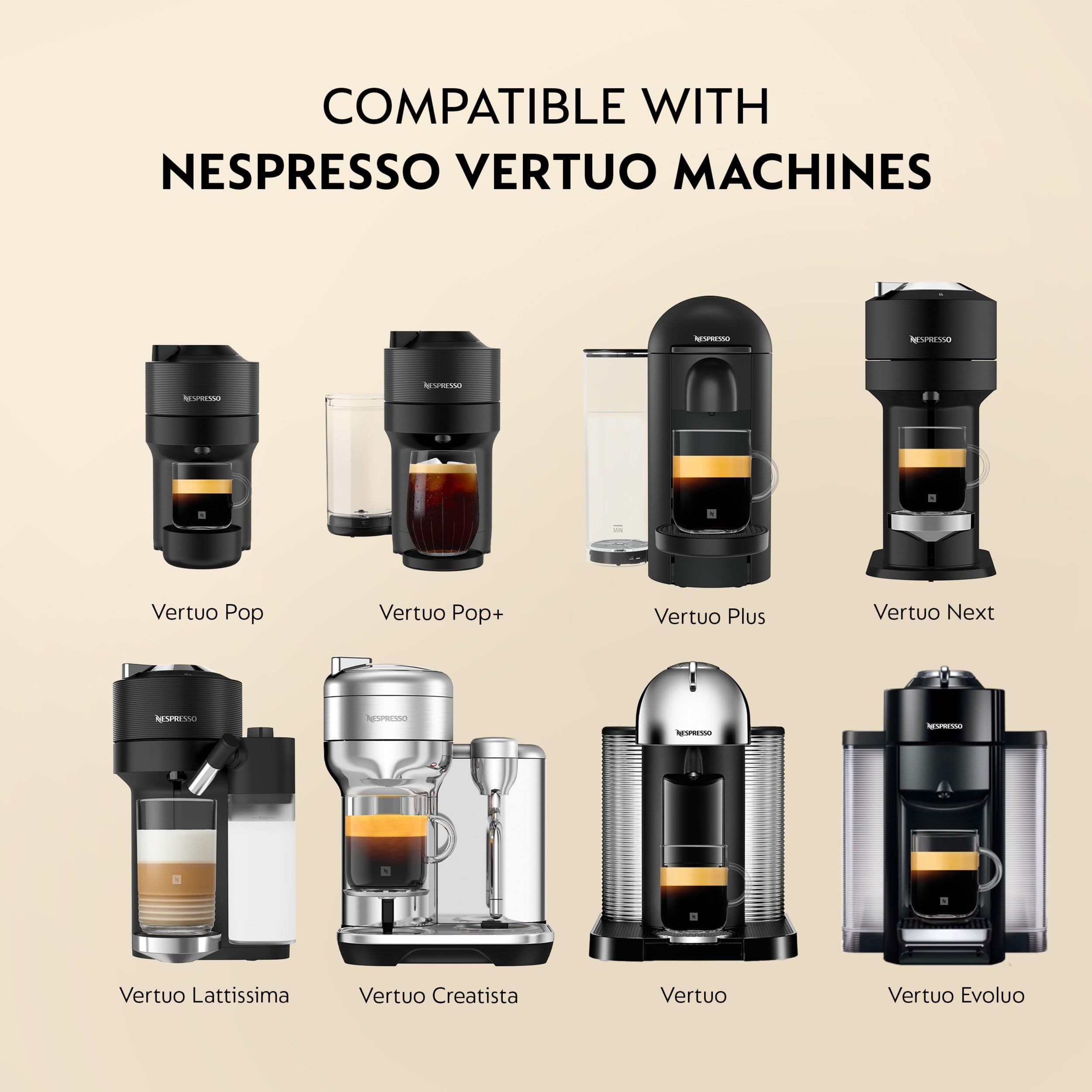 Nespresso primer plano de crema mostrando textura y retención