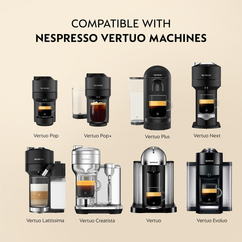 Nespresso primer plano de crema mostrando textura y retención