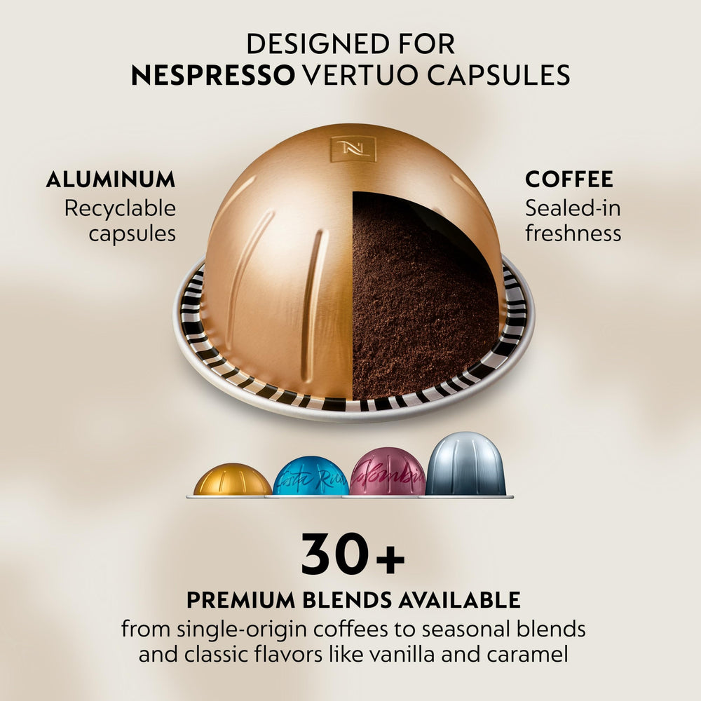Latte made with Nespresso Melozio Decaffeinato revealing sweet, biscuity notes