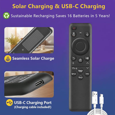 Nettech USB‑C port closeup showing included cable and fast charging