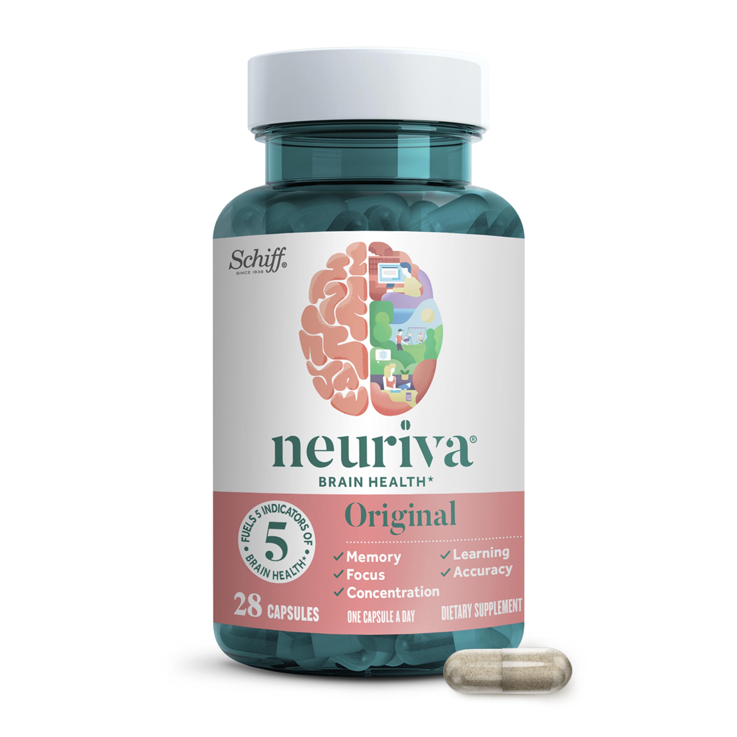 NEURIVA envase frontal mostrando diseño y beneficio de apoyo cerebral