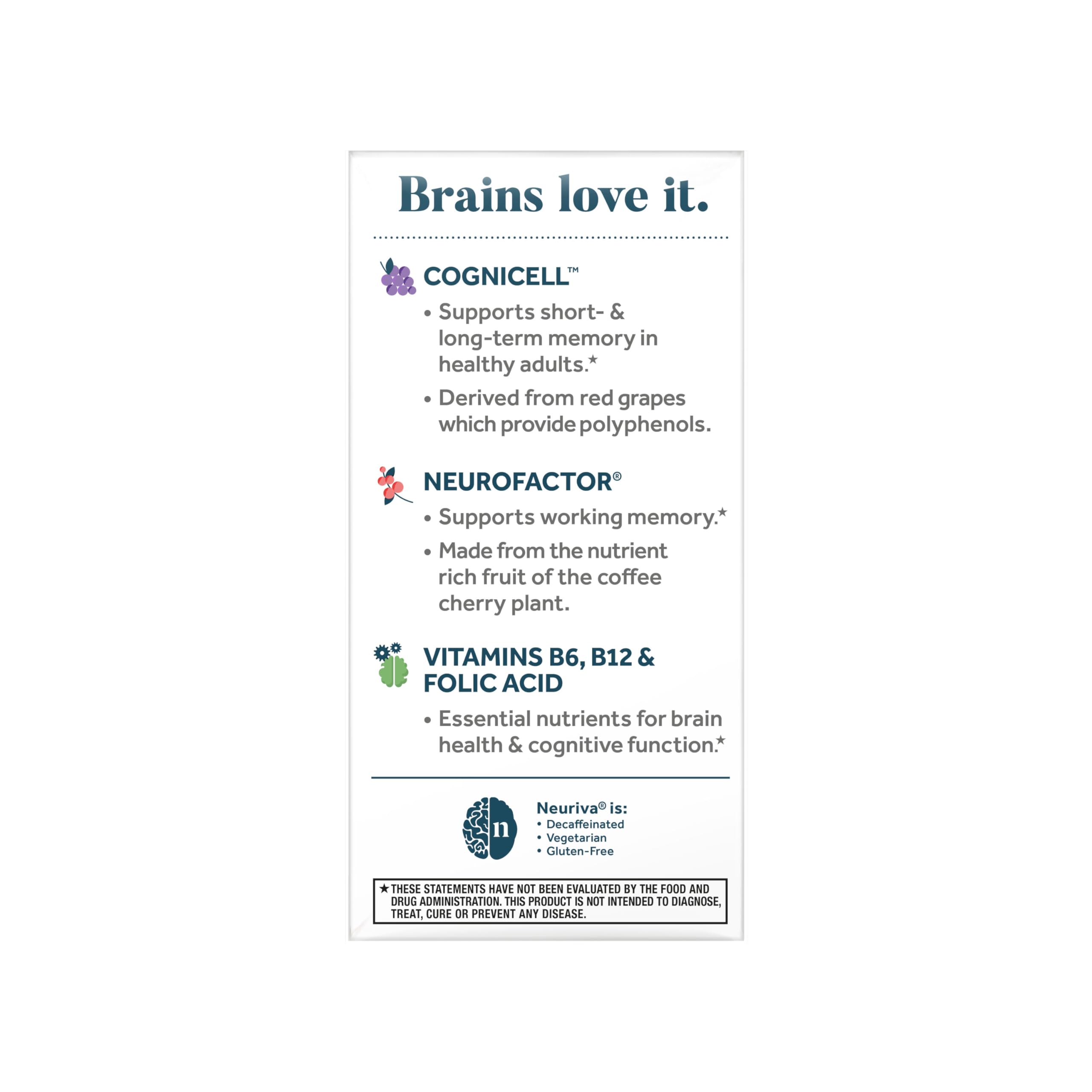 NEURIVA representando Neurofactor de cereza de café y memoria de trabajo