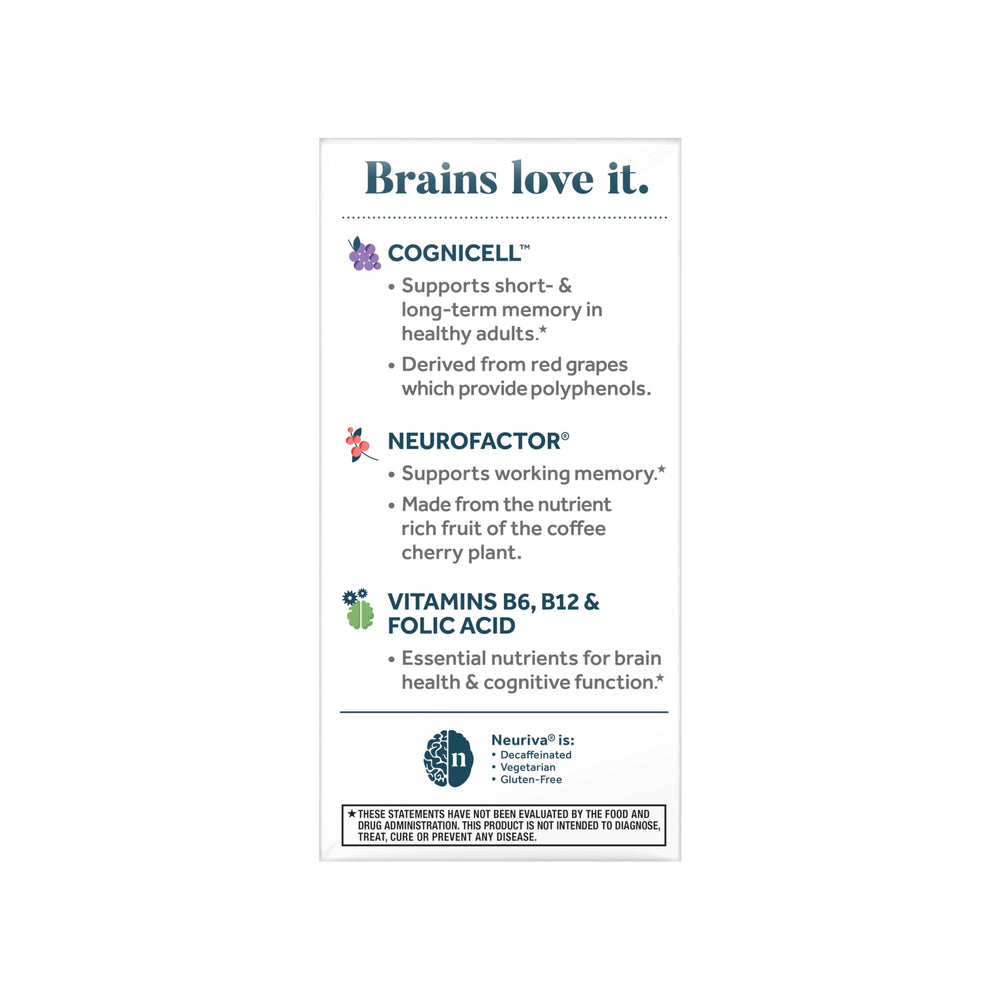 NEURIVA representando Neurofactor de cereza de café y memoria de trabajo