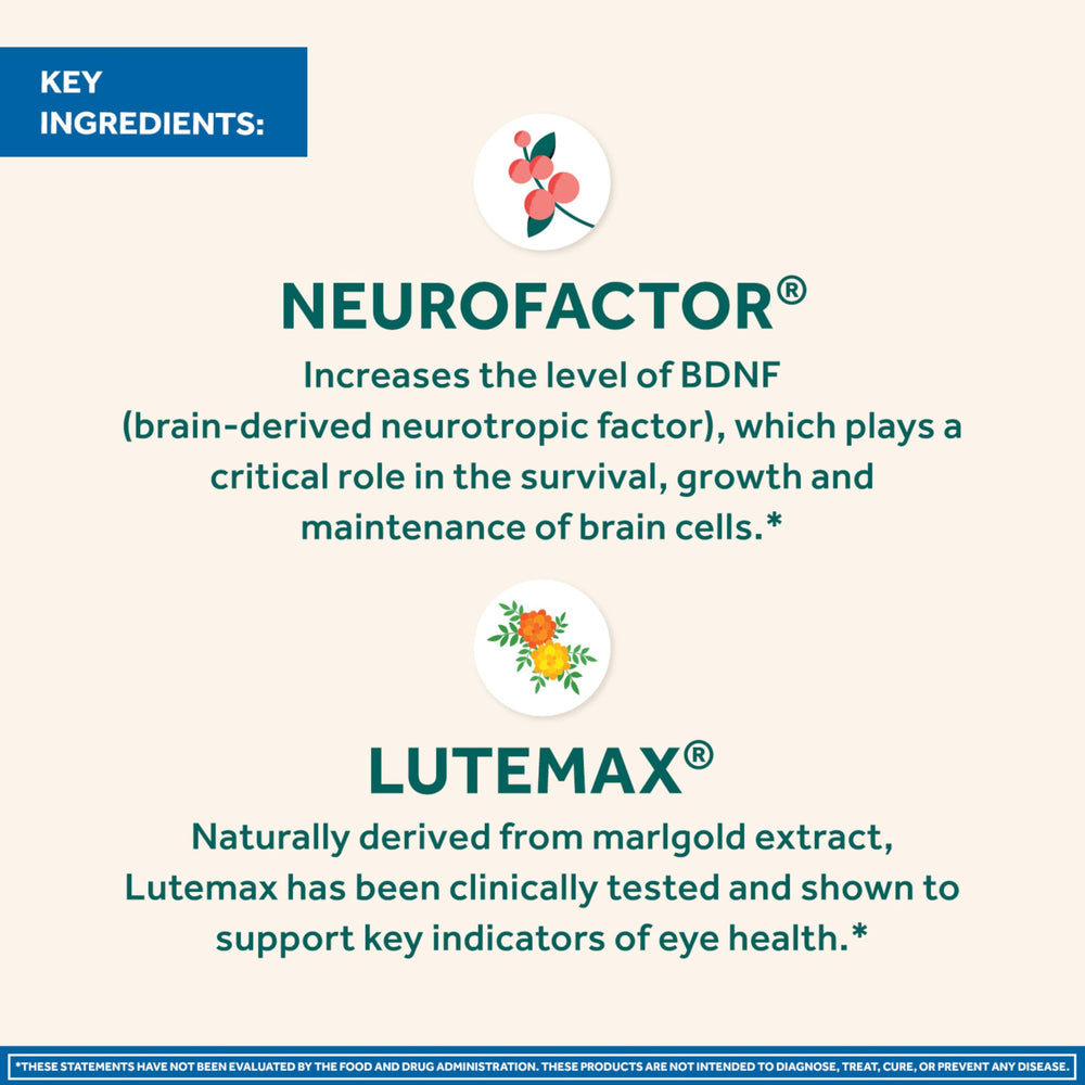 NEURIVA ingredientes Lutemax y Neurofactor resaltando respaldo clínico