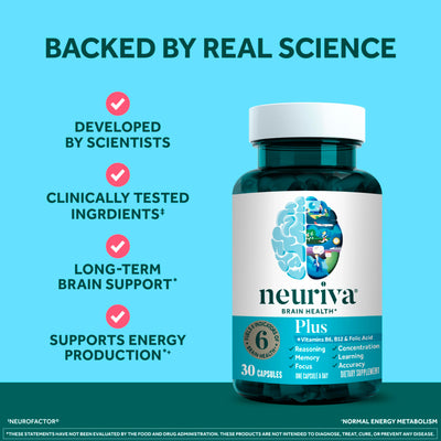NEURIVA open bottle with capsules visible for reassurance of count and capsule quality