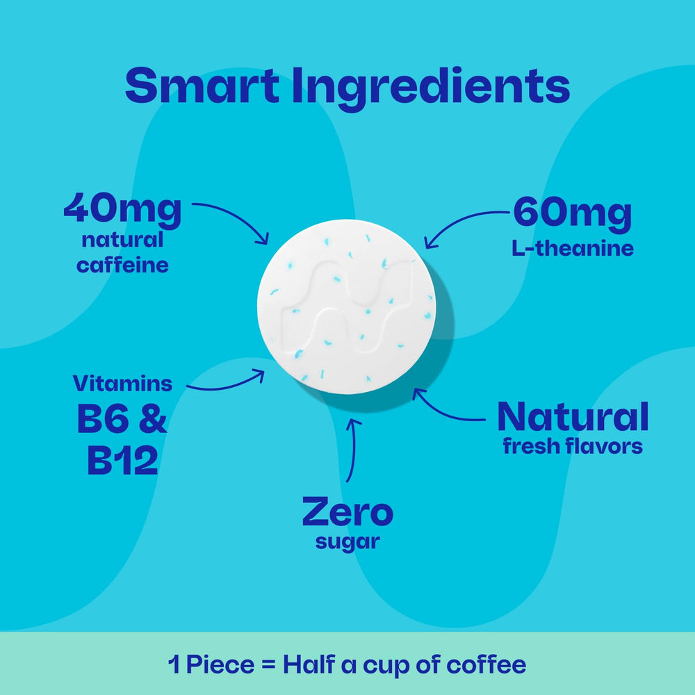 Neuro etiqueta nutricional del envase mostrando ingredientes y dosis claras