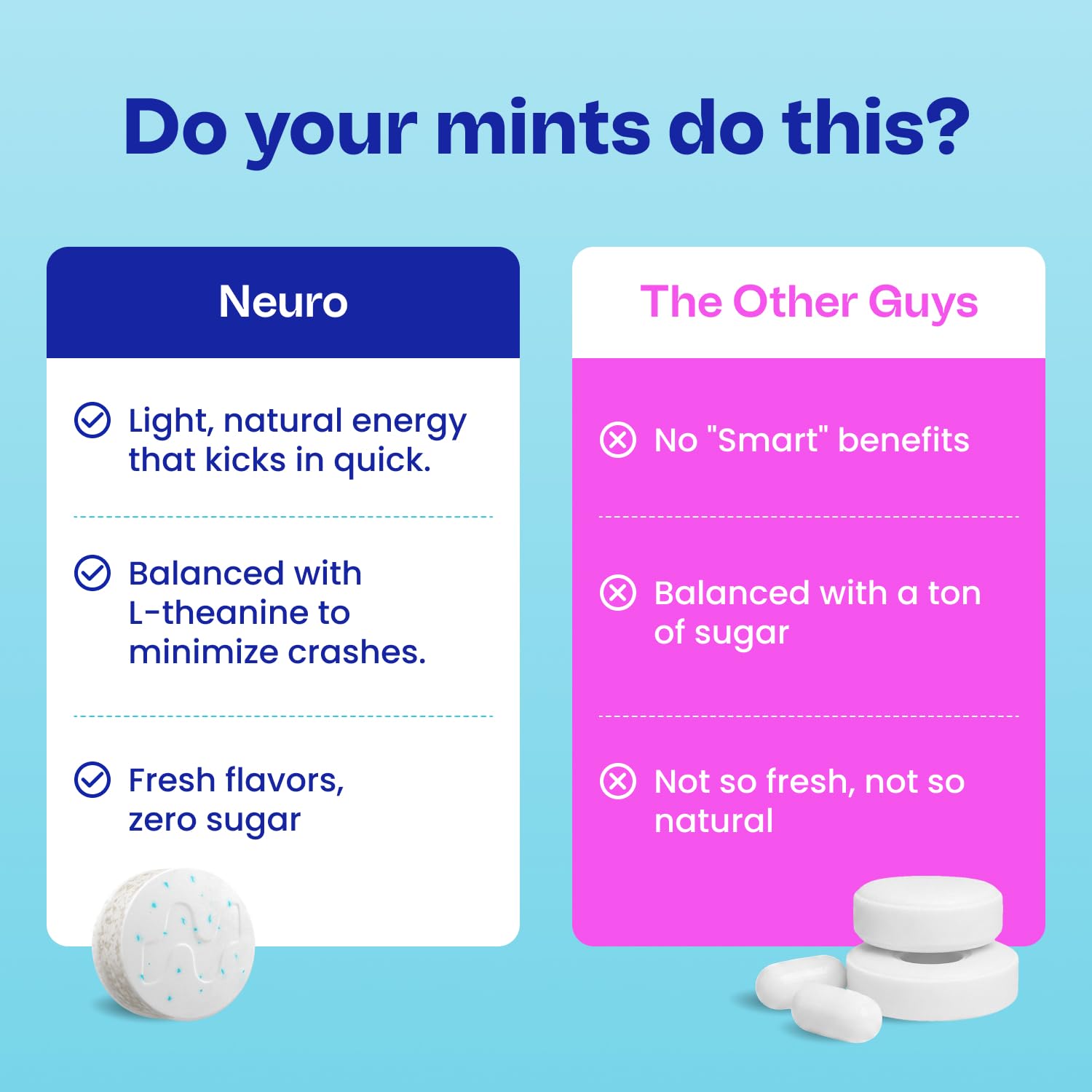 Neuro spearmint ingredient label showing natural caffeine and B vitamins for clarity