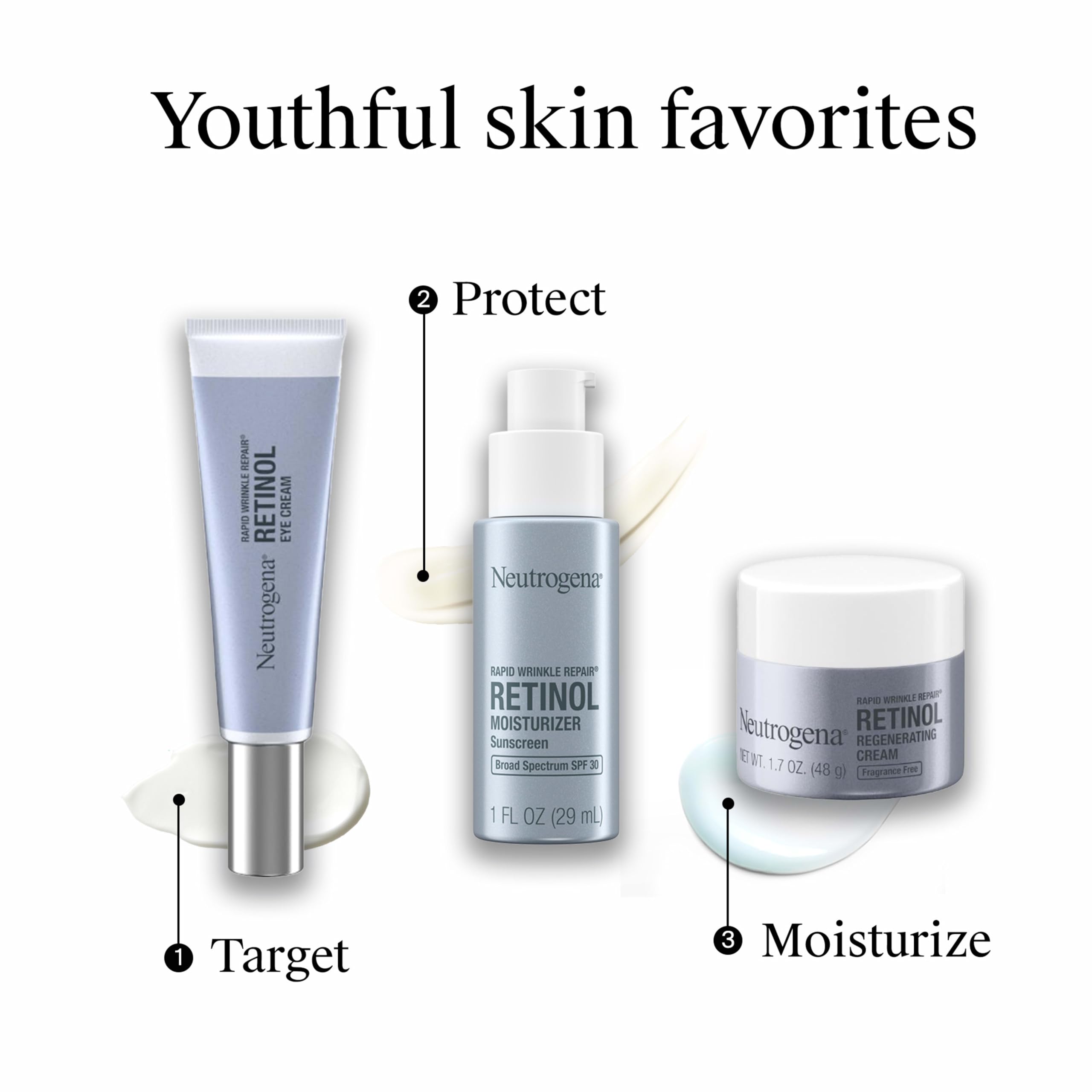 Comparación visual antes y después con Neutrogena mostrando mejora de textura