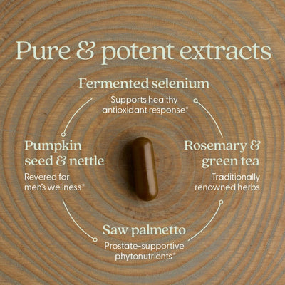 New Chapter label close-up listing saw palmetto, nettle, pumpkin seed benefits