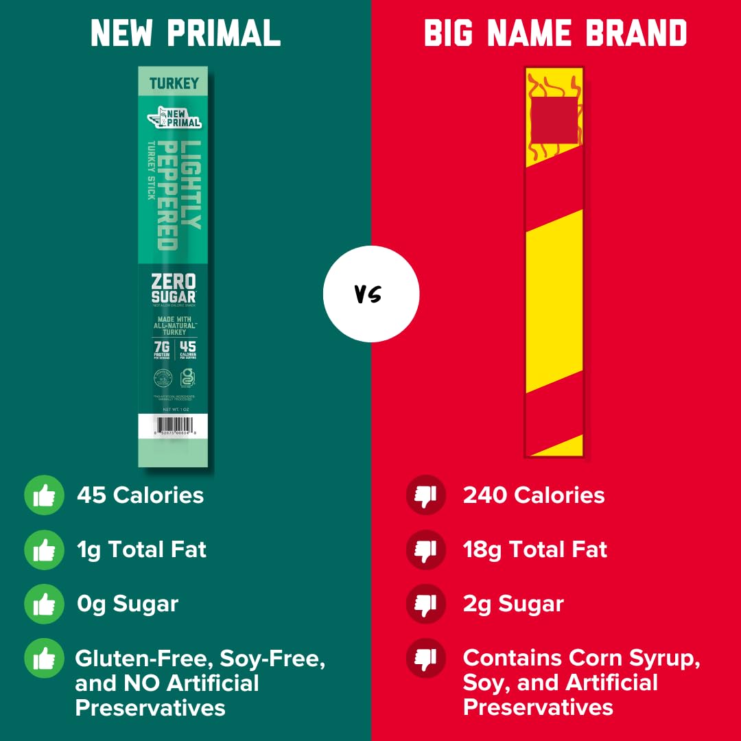 New Primal especias y pavo fresco cerca, destaca sabor natural