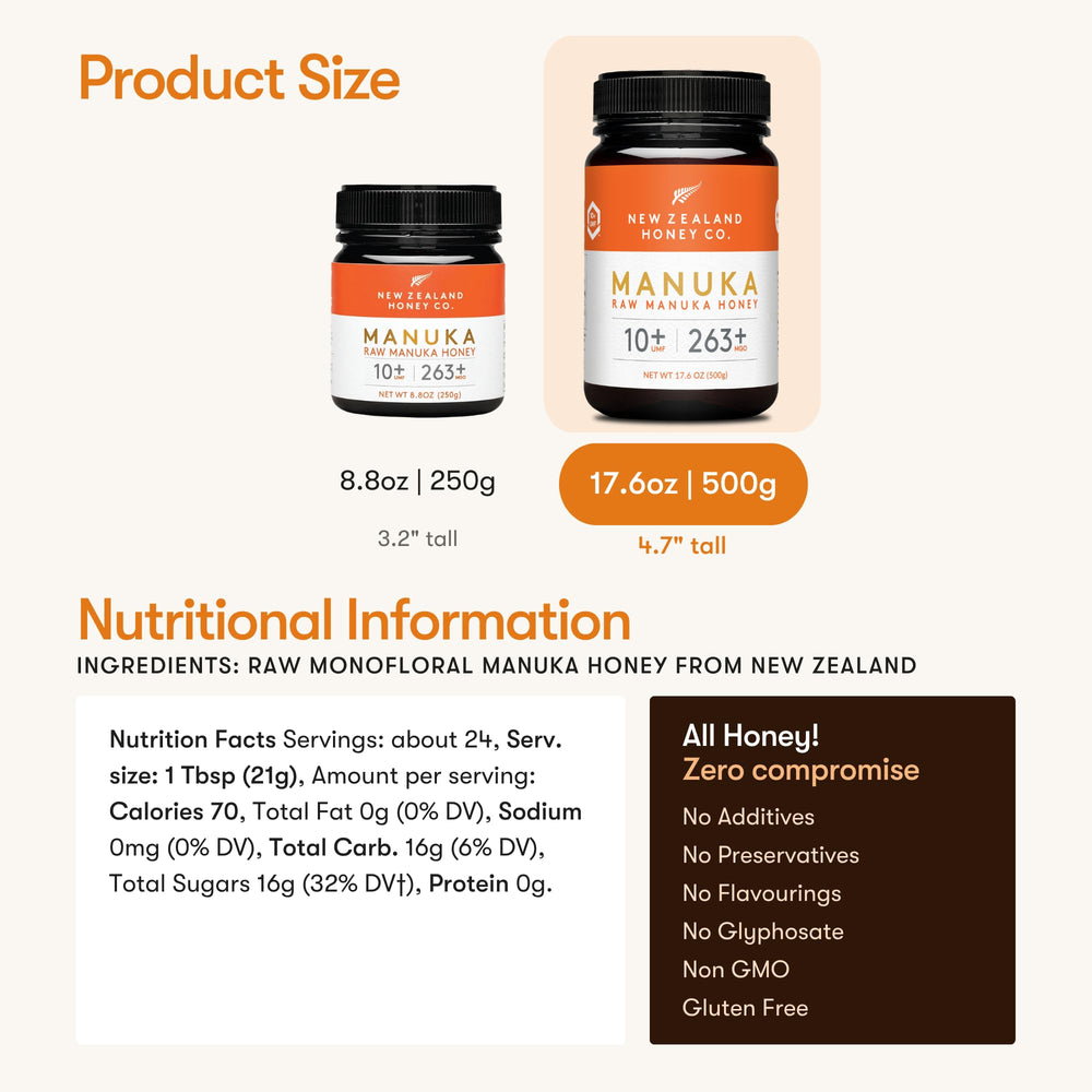 New Zealand Honey Co textura espesa de manuka que facilita untar