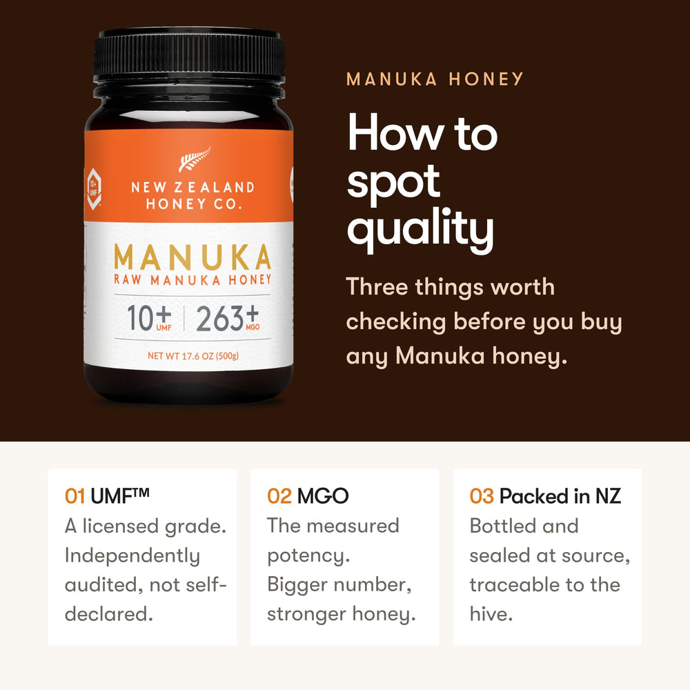 New Zealand Honey Co aplicación como mascarilla facial para hidratación