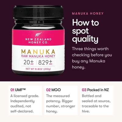 NEW ZEALAND HONEY CO stirred into warm tea preserving aroma and subtle caramel notes