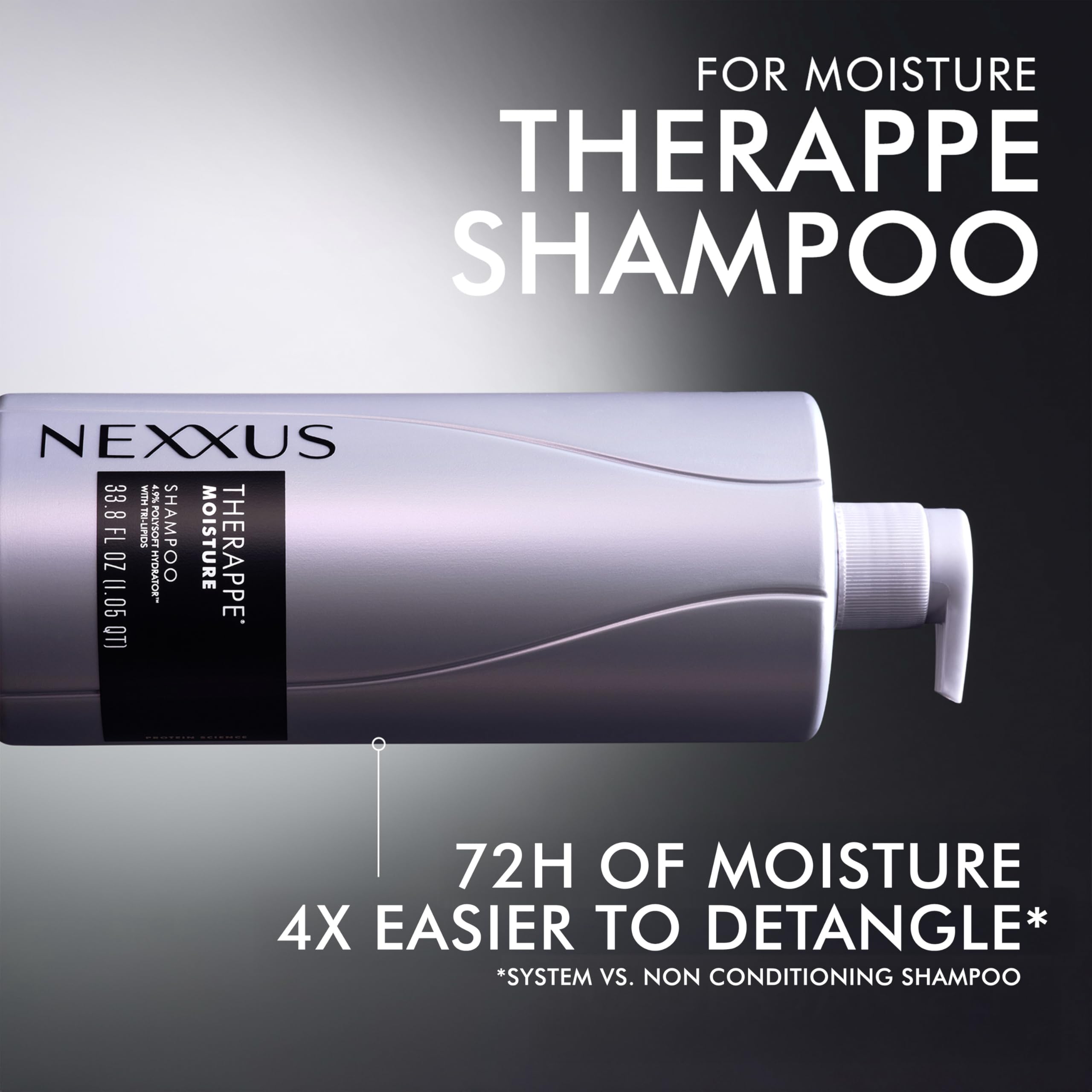 Nexxus envase 33.8 oz junto a objetos para comparar tamaño y duración