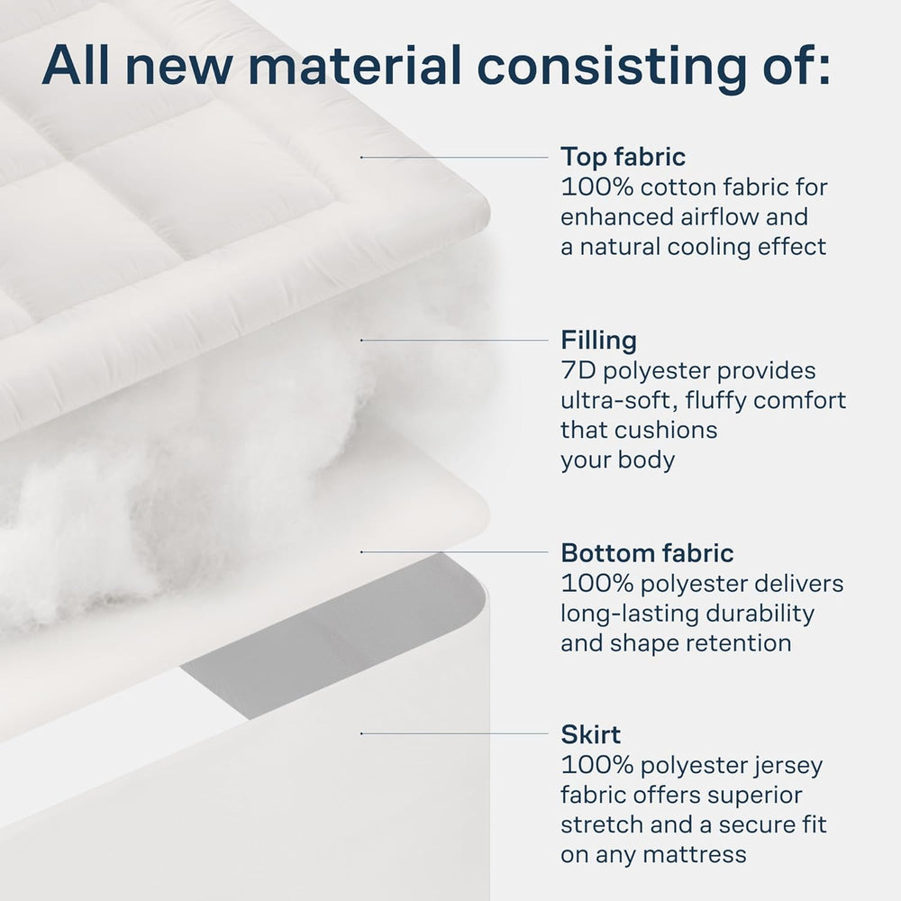 Niagara Sleep Solution comparación con persona mostrando grosor y escala