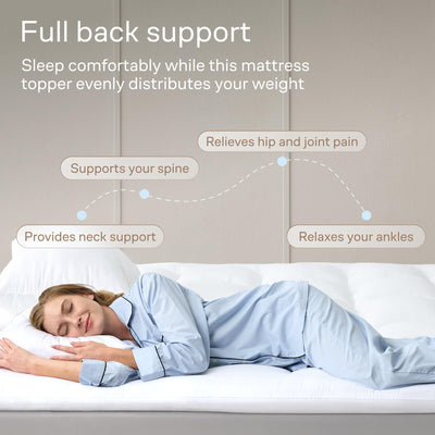 Niagara Sleep Solution zoom on 3D snow down fill illustrating loft and even weight distribution benefit