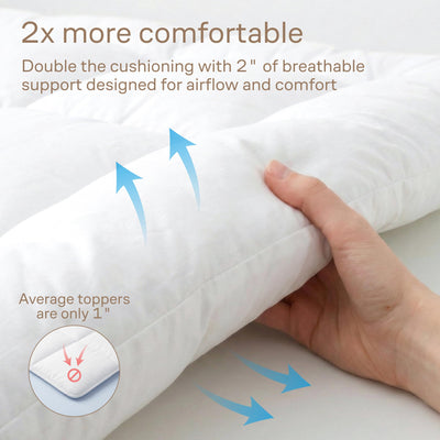 Niagara Sleep Solution topper on thick mattress showing extra-length sides and secure fit benefit