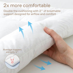 Niagara Sleep Solution topper on thick mattress showing extra-length sides and secure fit benefit