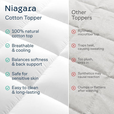 Niagara Sleep Solution ambiente de dormitorio demostrando confort y estilo
