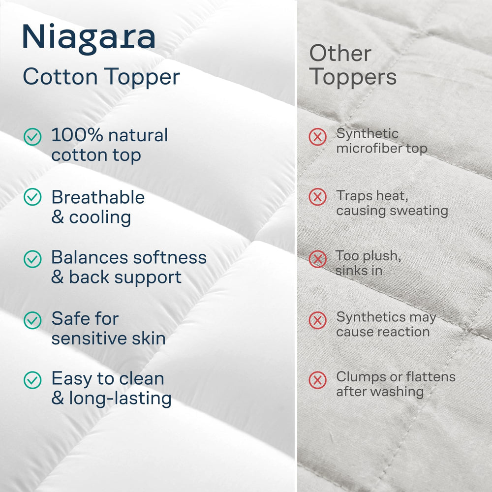 Niagara Sleep Solution topper on queen bed for size and scale visualization