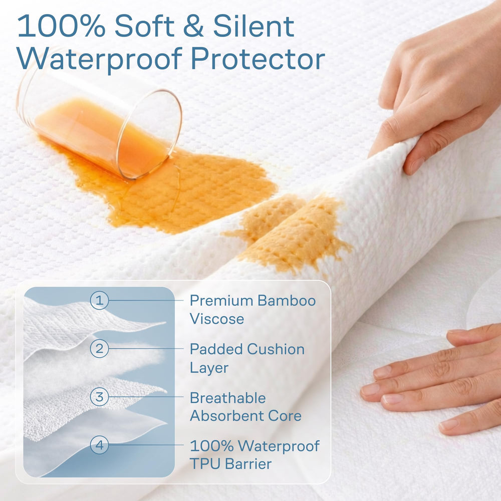 Niagara Sleep Solution detalle de la textura de viscosa de bambú, tacto suave
