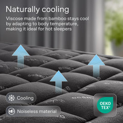 Niagara Sleep Solution stretched over mattress, demonstrates deep pocket fit and secure skirt