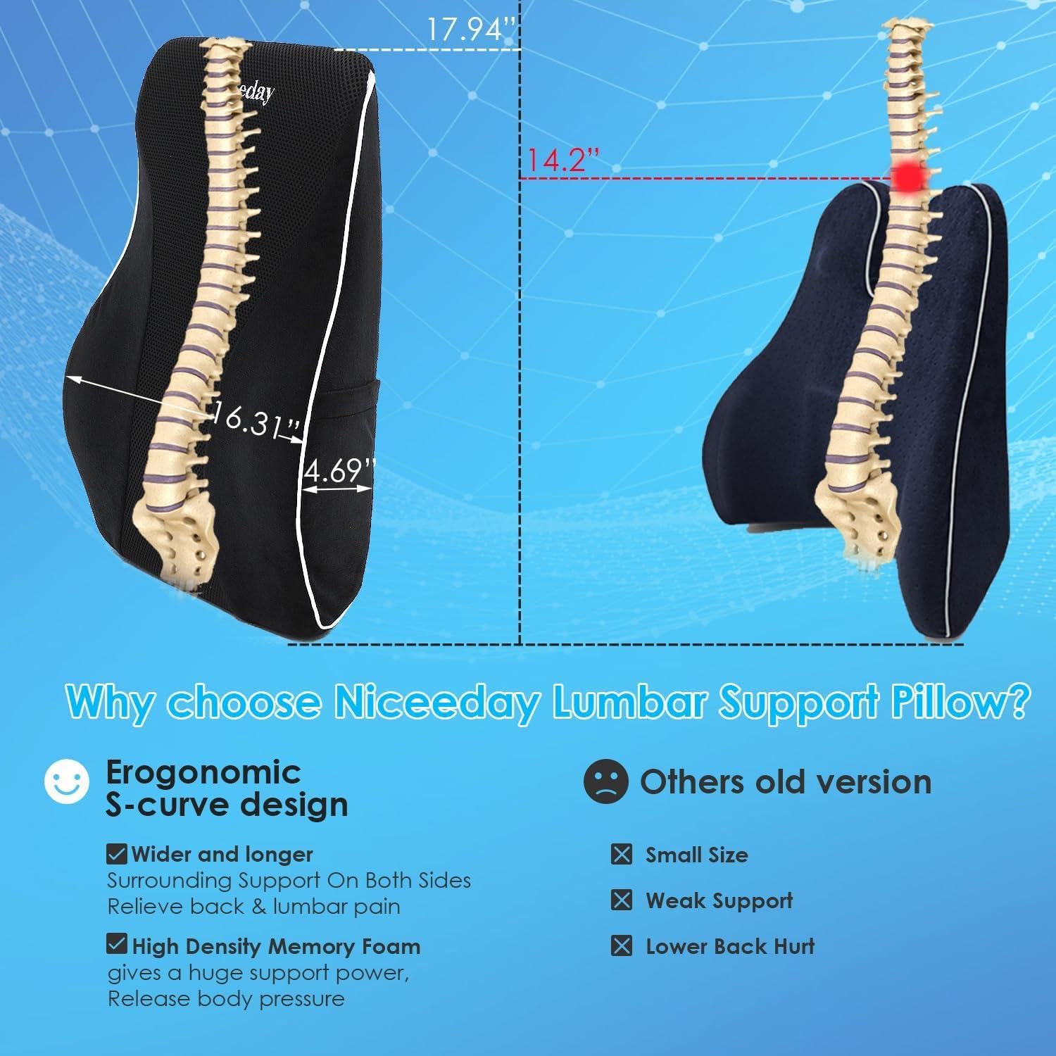 Niceeday cojín lumbar colocado en silla de oficina para mejorar postura