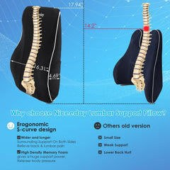 Niceeday cojín lumbar colocado en silla de oficina para mejorar postura