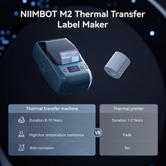 NIIMBOT M2 printhead close-up showing ribbon detail for crisp 300dpi output