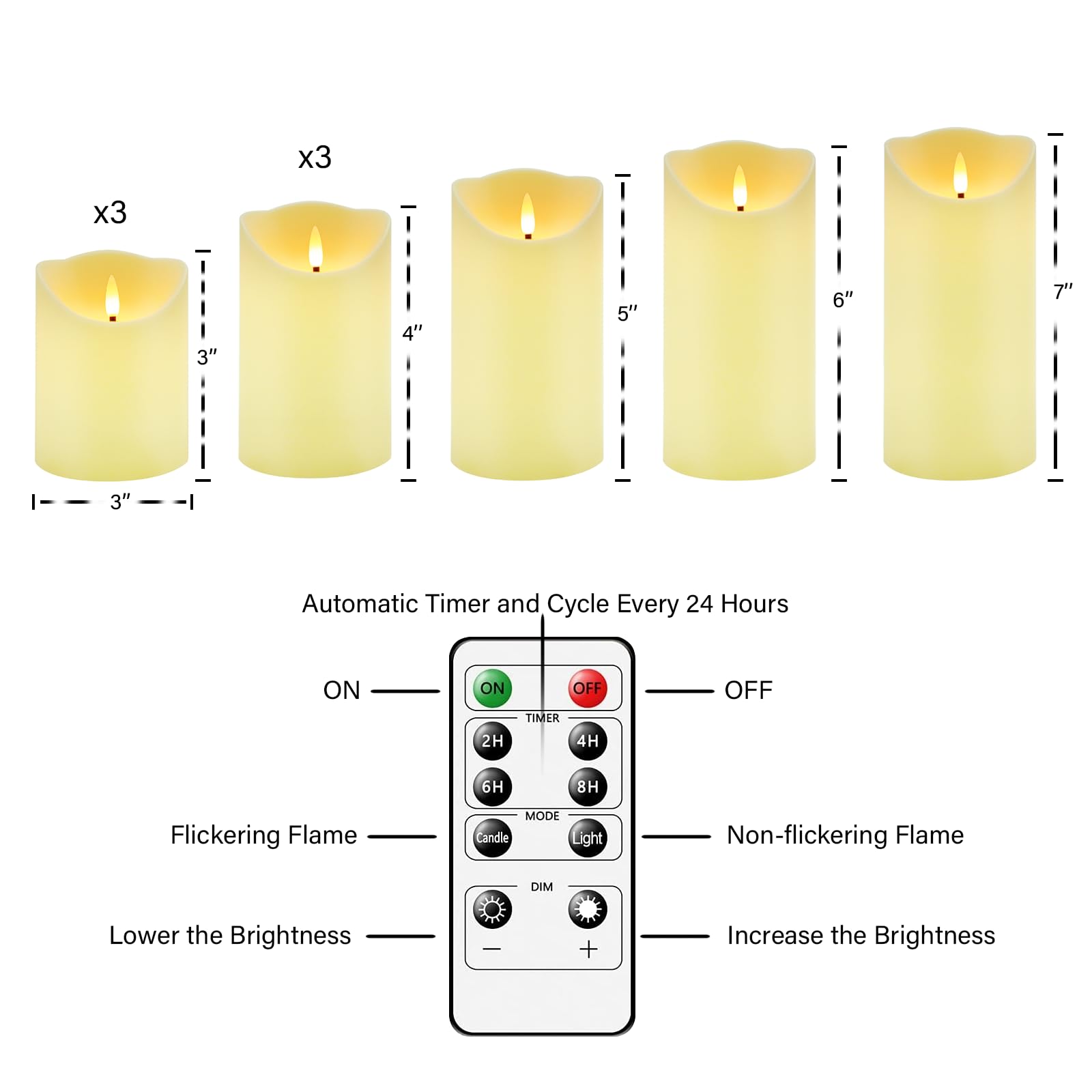 Nimiko control remoto en mano facilita encendido, parpadeo y temporizador