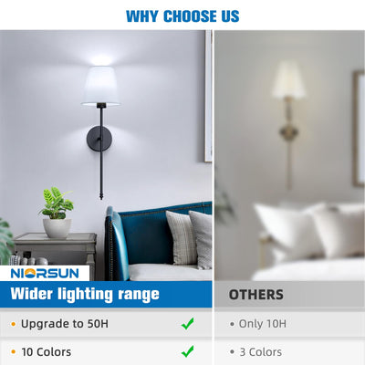 NIORSUN hallway installation showing mounted sconces adding safe pathway illumination