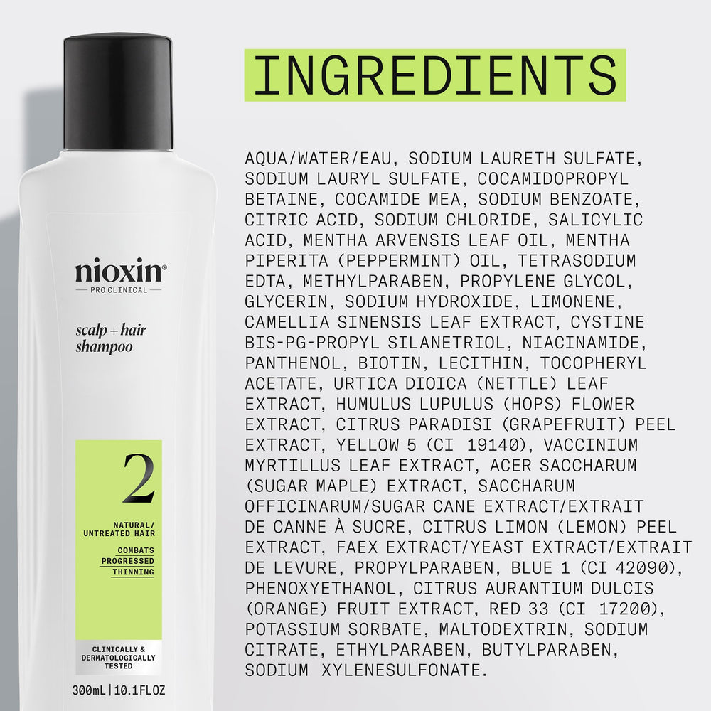 Nioxin en estantería de baño mostrando uso diario y aspecto profesional