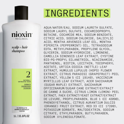 NIOXIN ambientación en salón que sugiere respaldo profesional