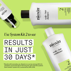 NIOXIN conditioner cream detail demonstrating smooth spread and detangling