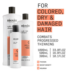 NIOXIN System 4 etiqueta en primer plano destacando Pro-Color Shield y especificaciones