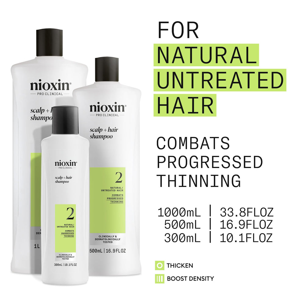 Nioxin espuma cremosa del shampoo que facilita limpieza profunda