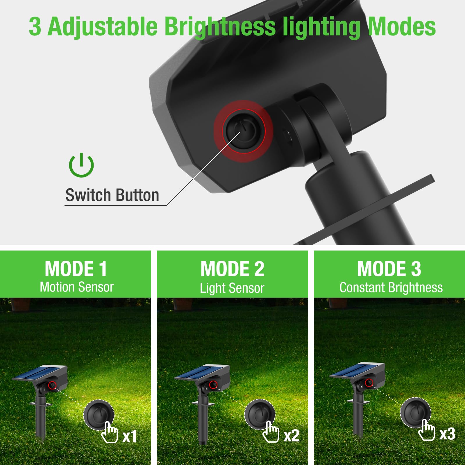 nipify motion sensor detail indicating fast detection and improved security